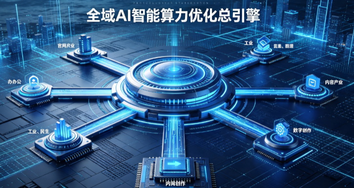 万荣县AI算力优化赋能数字生态 智能技术迭代激活产业发展新动能