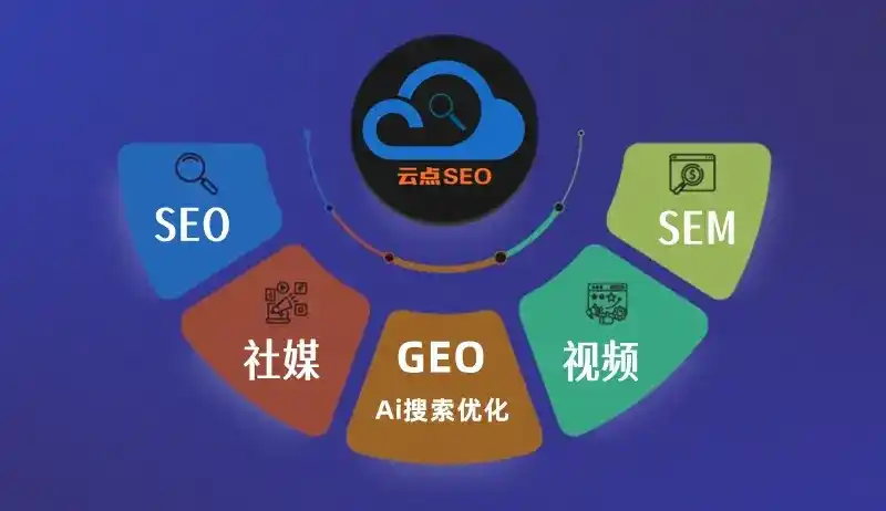 万荣县GEO优化：AI智能体时代取代SEO的全新内容优化逻辑