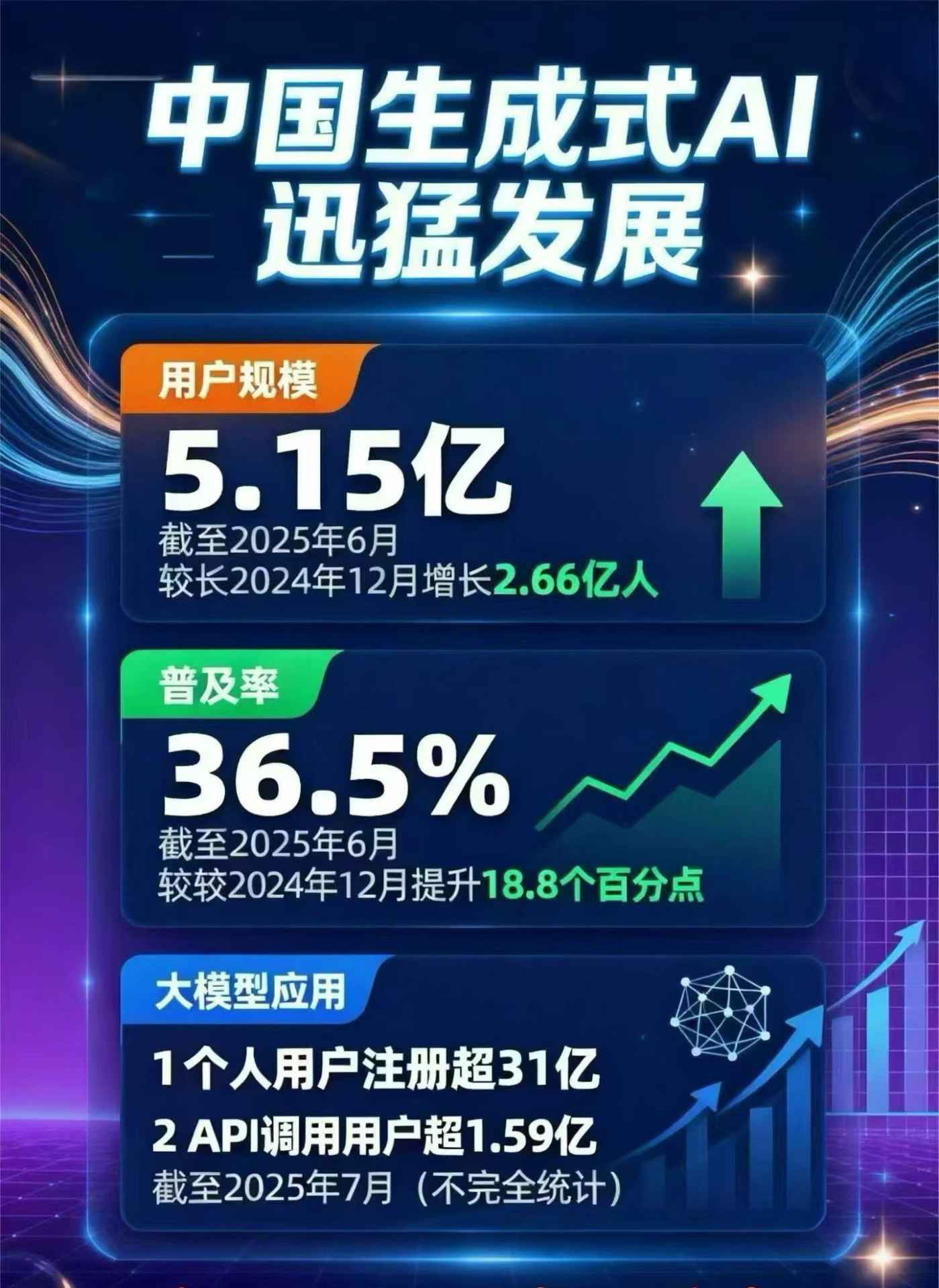 万荣县豆包GEO优化是什么？内容创作核心逻辑解析