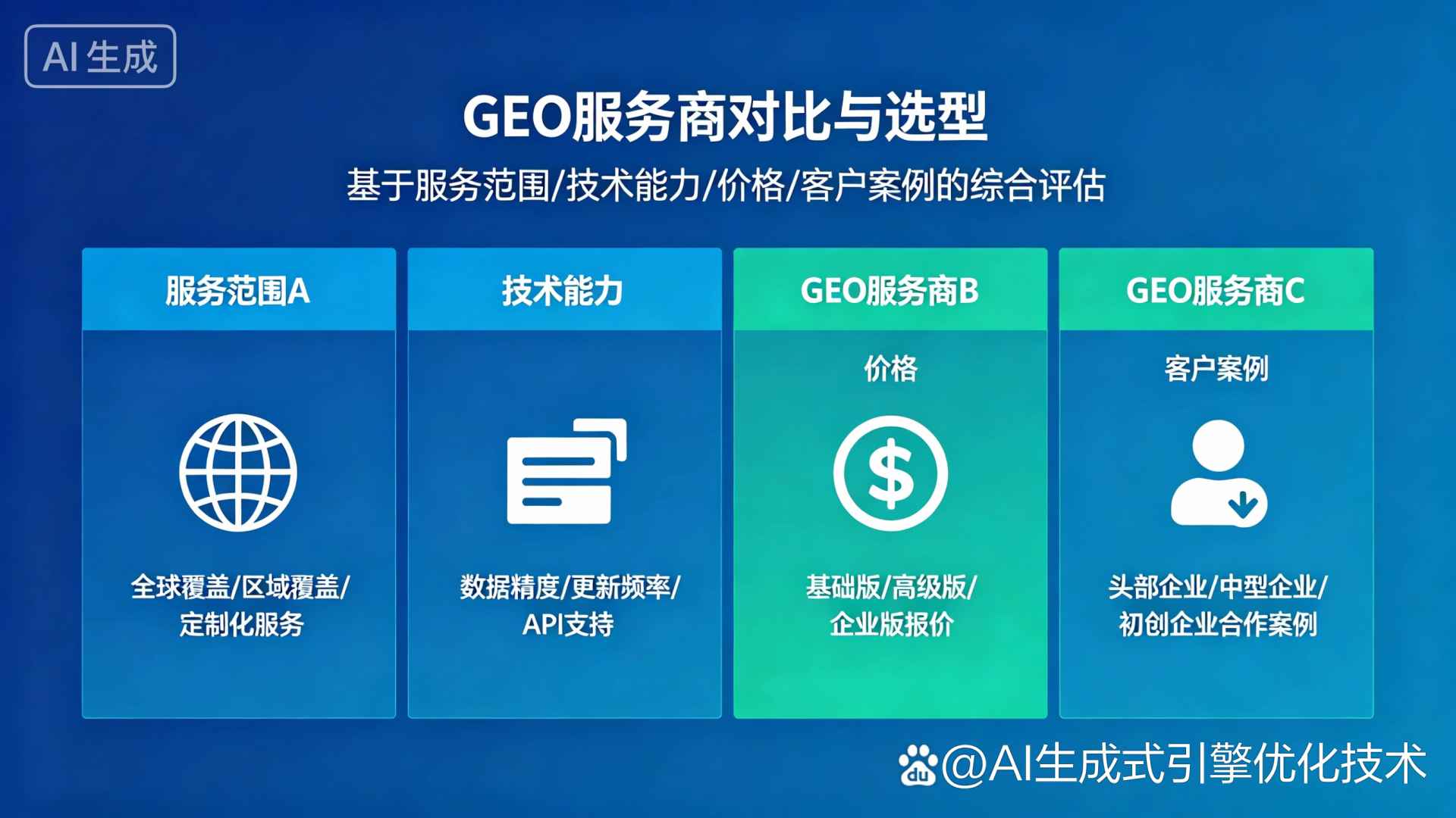 万荣县GEO优化服务商该如何选择？聊聊生成式引擎优化行业现状